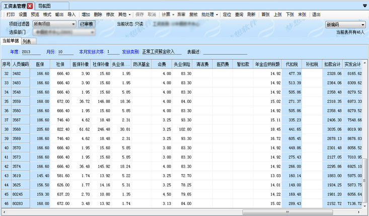 豐富的工資統(tǒng)計(jì)報表